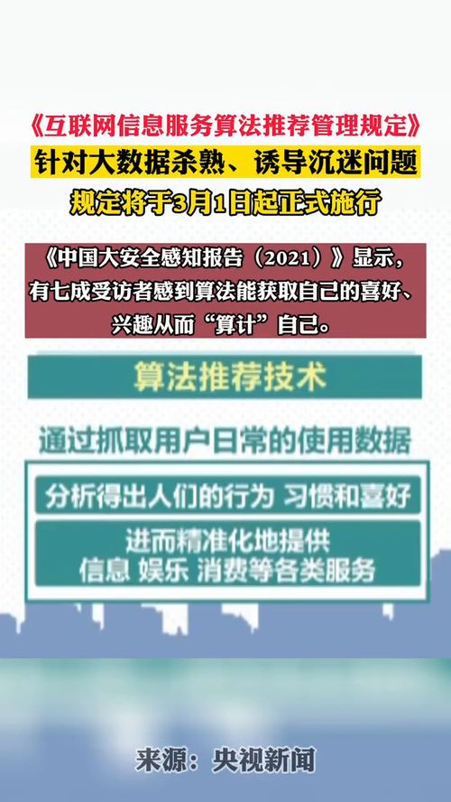 《互聯網信息服務算法推薦管理規定》將于3月1日正式實施，加強網絡信息治理
